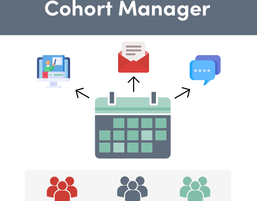 Cohort Manager for LearnDash now released!