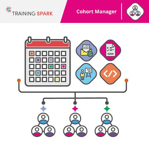 Cohort Manager