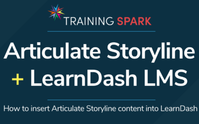 How to insert Articulate Storyline content into LearnDash LMS