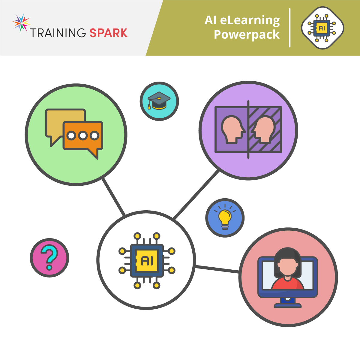 AI eLearning Powerpack